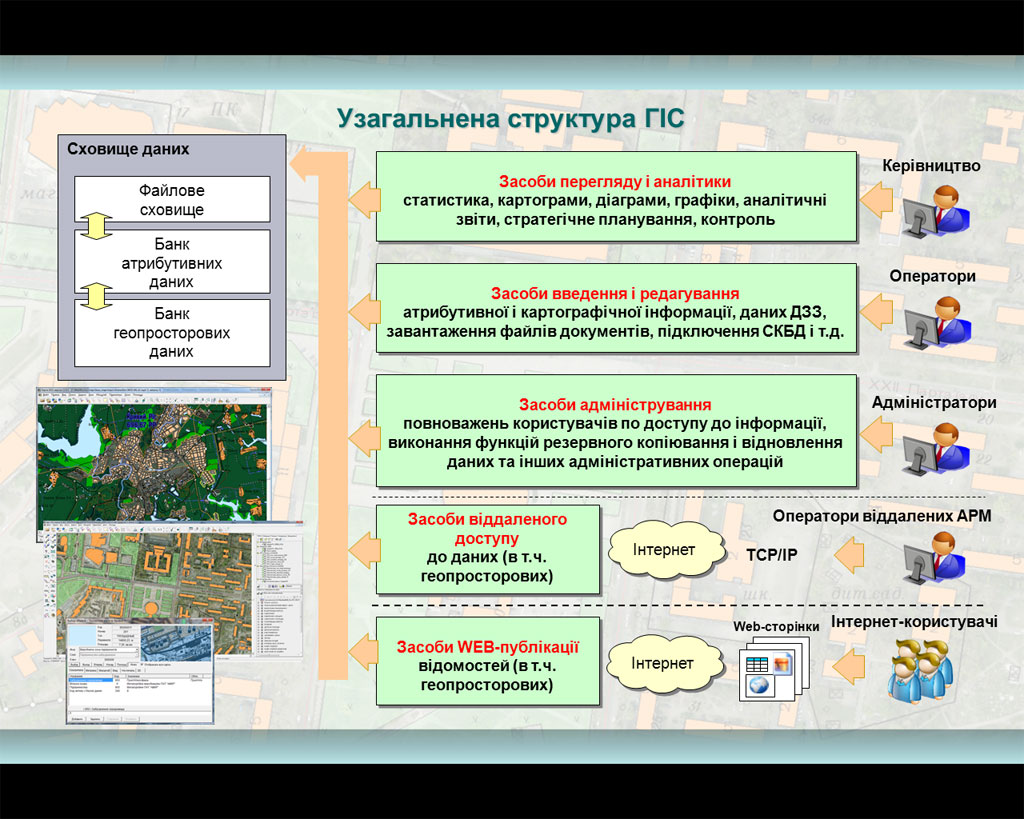 Карта экологическая украины